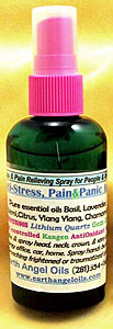 AntiStress Pain/Panic Spray