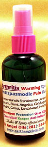 AromaFlex Joint Mobility Support Spray