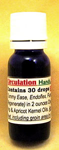 Circulation Hands Feet Top 60 Blends #3